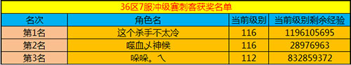春秋Q传