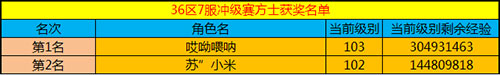 春秋Q传