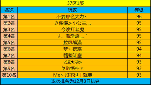 春秋Q传