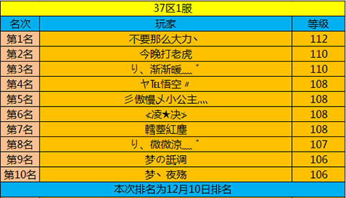 春秋Q传