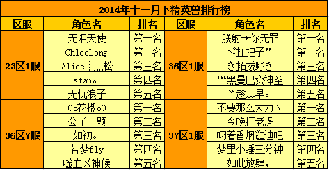 春秋Q传