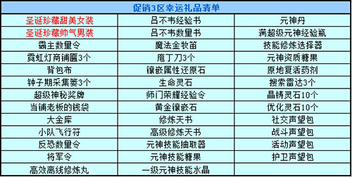 春秋Q传