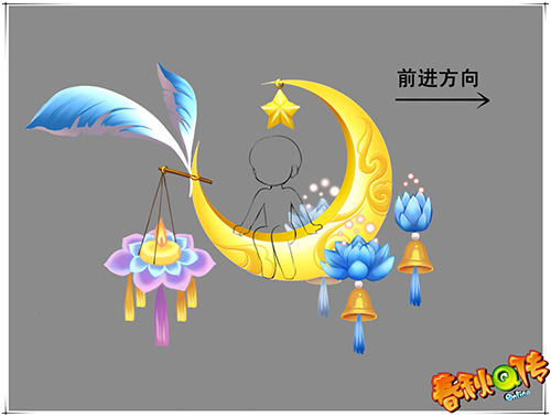 春秋Q传