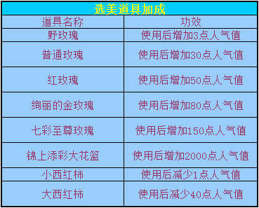 春秋Q传