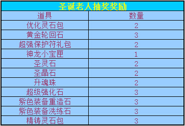 春秋Q传