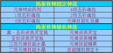 春秋Q传