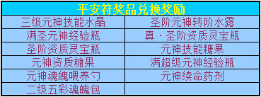 春秋Q传