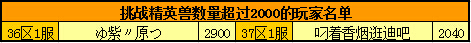 春秋Q传