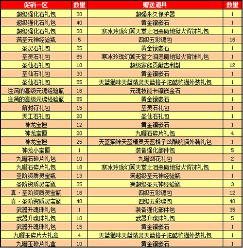 春秋Q传