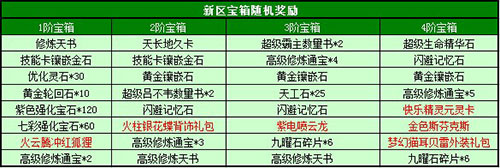春秋Q传
