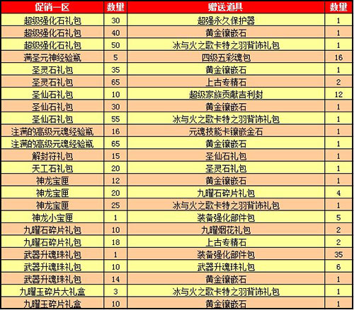 春秋Q传