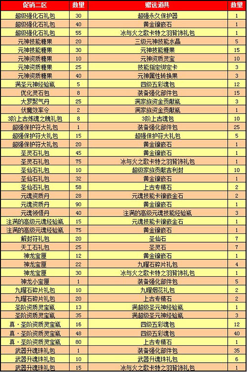 春秋Q传