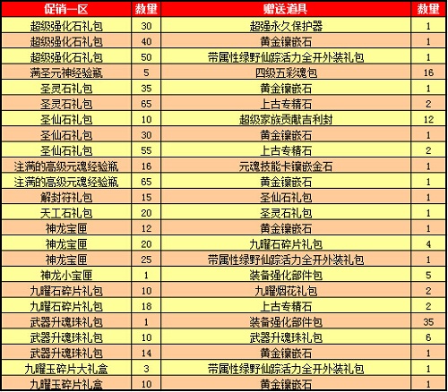 春秋Q传