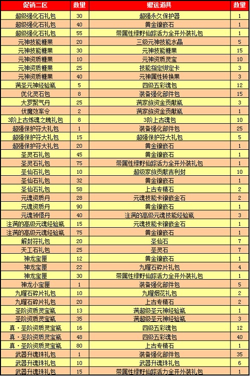 春秋Q传