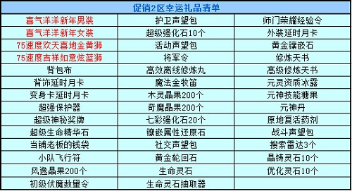 春秋Q传