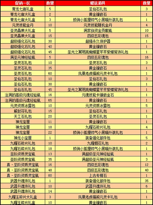 春秋Q传