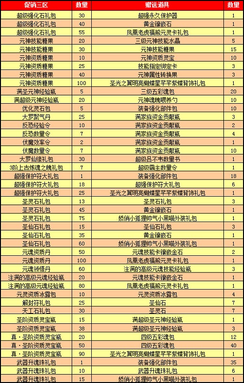 春秋Q传