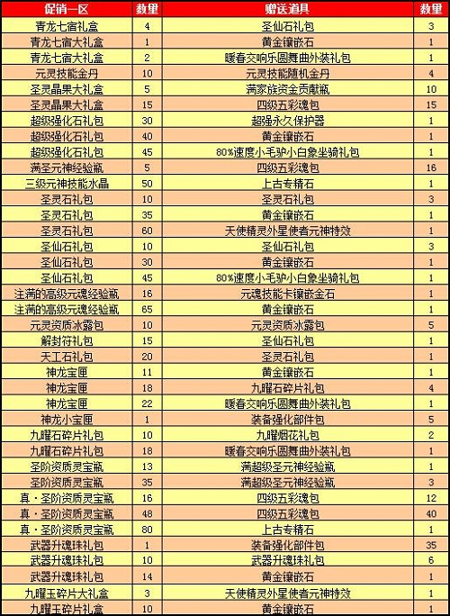 春秋Q传