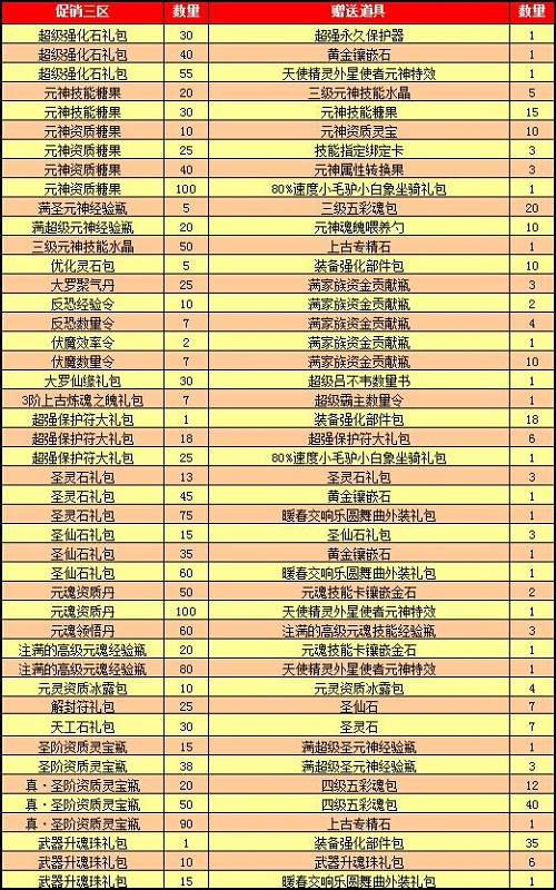 春秋Q传