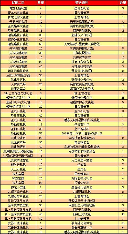 春秋Q传
