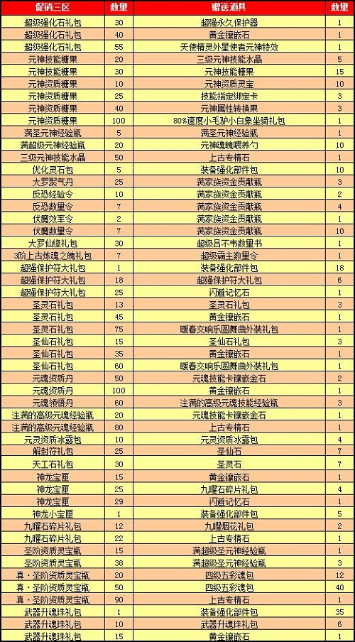 春秋Q传
