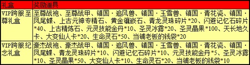 春秋Q传