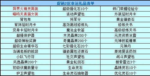 春秋Q传