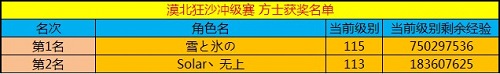 春秋Q传