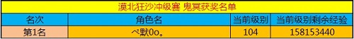 春秋Q传