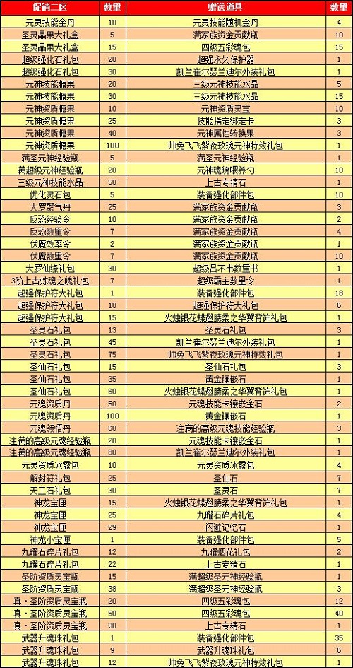 春秋Q传