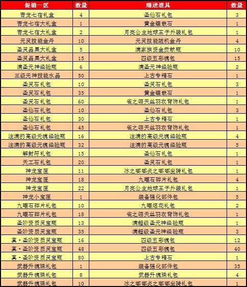 春秋Q传