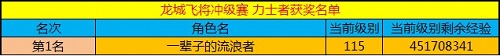 春秋Q传
