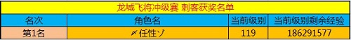 春秋Q传