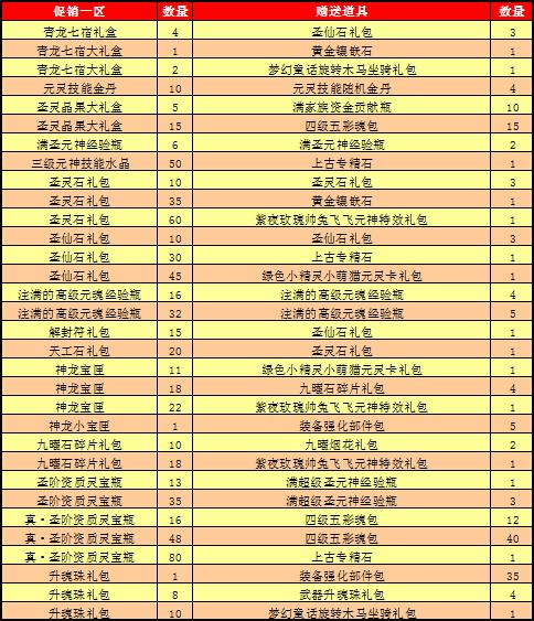 春秋Q传