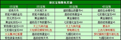 春秋Q传