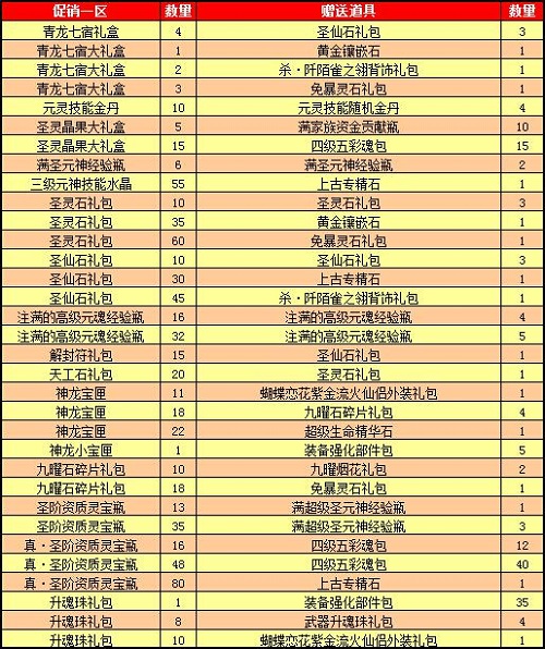 春秋Q传