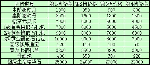 春秋Q传