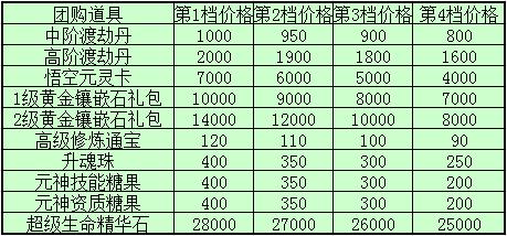 春秋Q传
