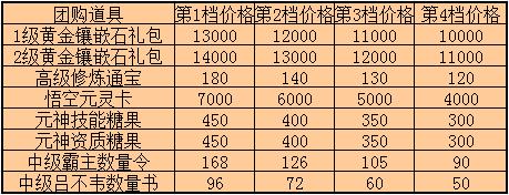 春秋Q传