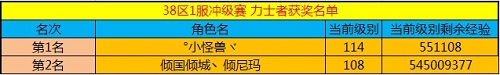 春秋Q传