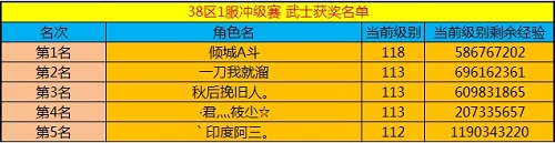 春秋Q传