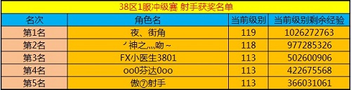 春秋Q传