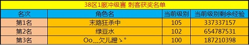 春秋Q传