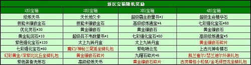 春秋Q传