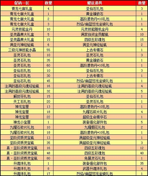 春秋Q传