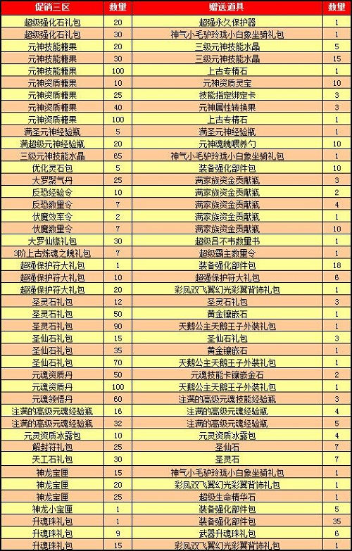 春秋Q传